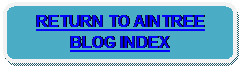 Rounded Rectangle: RETURN TO AINTREE BLOG INDEX