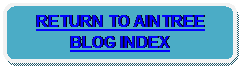 Rounded Rectangle: RETURN TO AINTREE BLOG INDEX