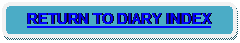 Rounded Rectangle: RETURN TO DIARY INDEX